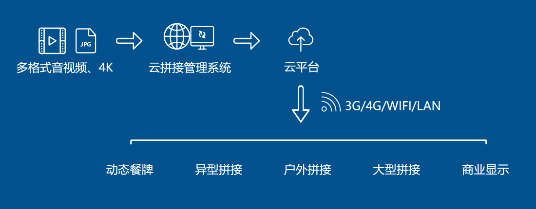 微信截图_20190809181451.png